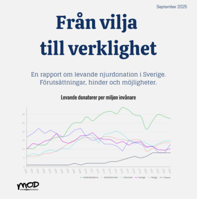 Rapport levande njurdonation 2025